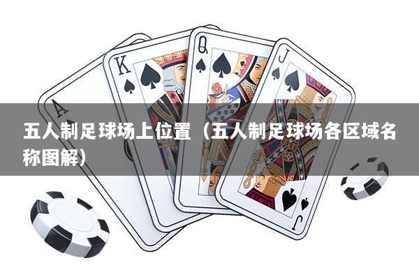 五人制足球场上位置（五人制足球场各区域名称图解）